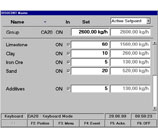 DISOCONT® MASTER TOUCH Group Control 